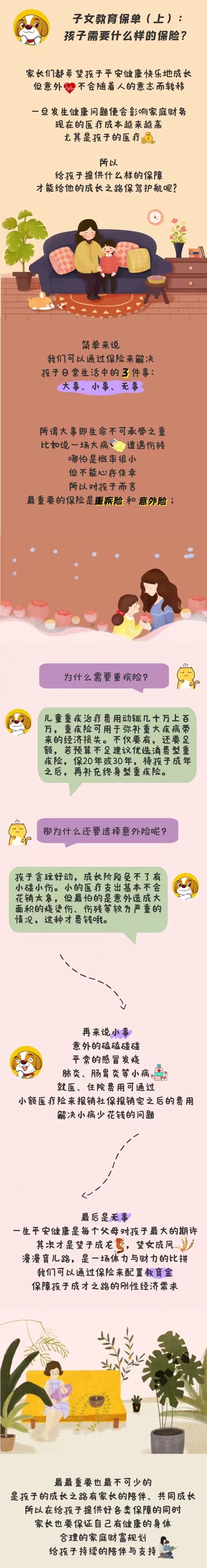 【BOBO·课堂】孩子需要什么样的保险.jpg