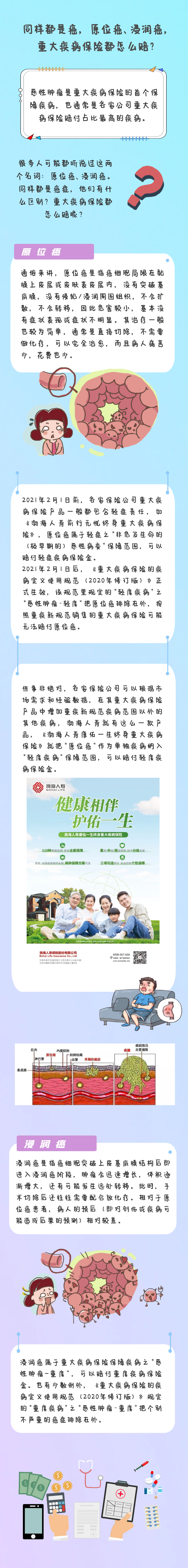 【保险·课堂】同样都是癌，重大疾病保险都怎么赔？.png